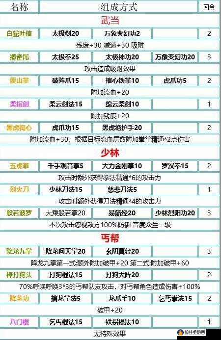 我的侠客小赖利居然这么强！隐藏功能全解析